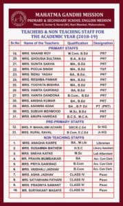 faculty-2
